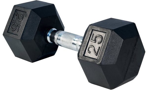 How Much are 25 Pound Dumbbells: Ultimate Price Guide 2025