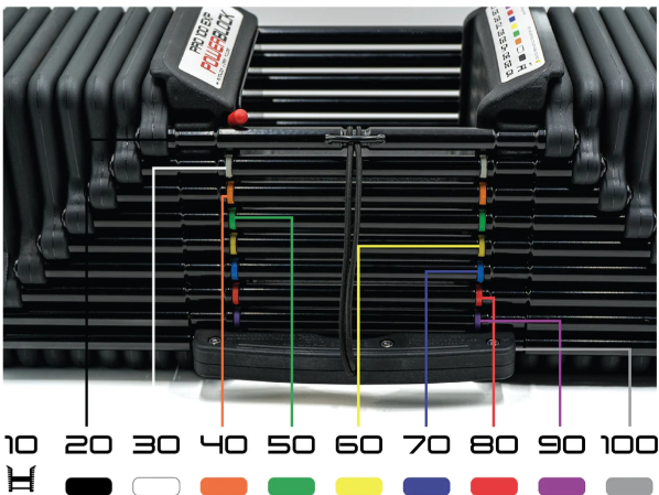 POWERBLOCK PRO100 STAGE 1