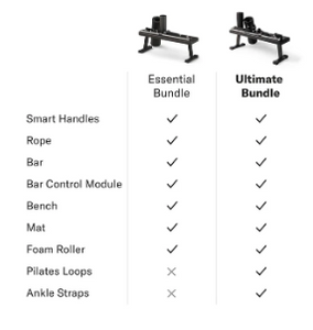TONAL ULTIMATE ACCESSORIES BUNDLE